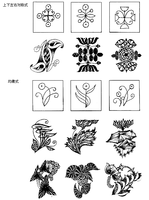 均衡式:是一种自由组合的纹样格式,不求对称,只